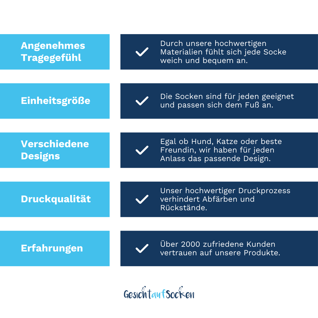Personalisierte Nikolaussocken