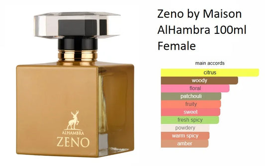 Zeno Eau De Parfum 100 ml