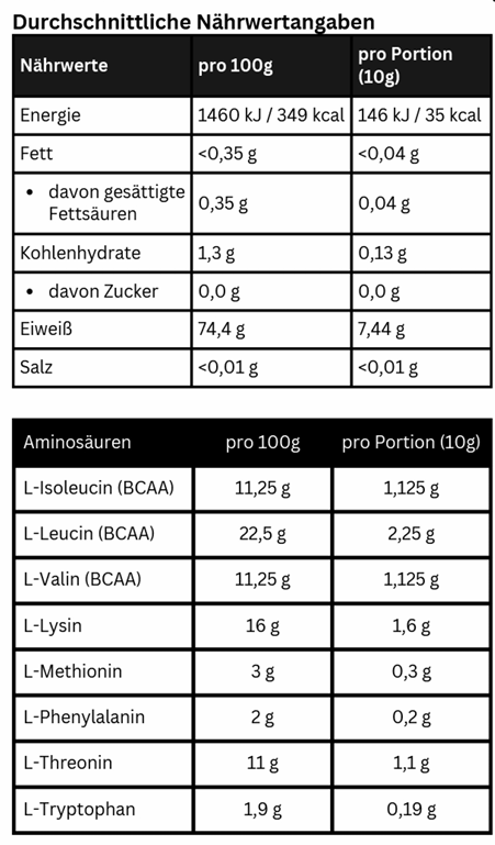 EAA (Essentielle Aminosäuren) Kirsche - 500g