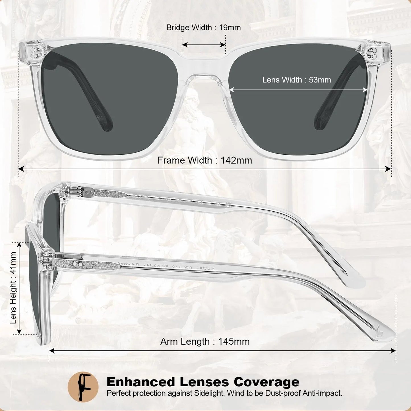 Kenosha - Pure Essence - AXON