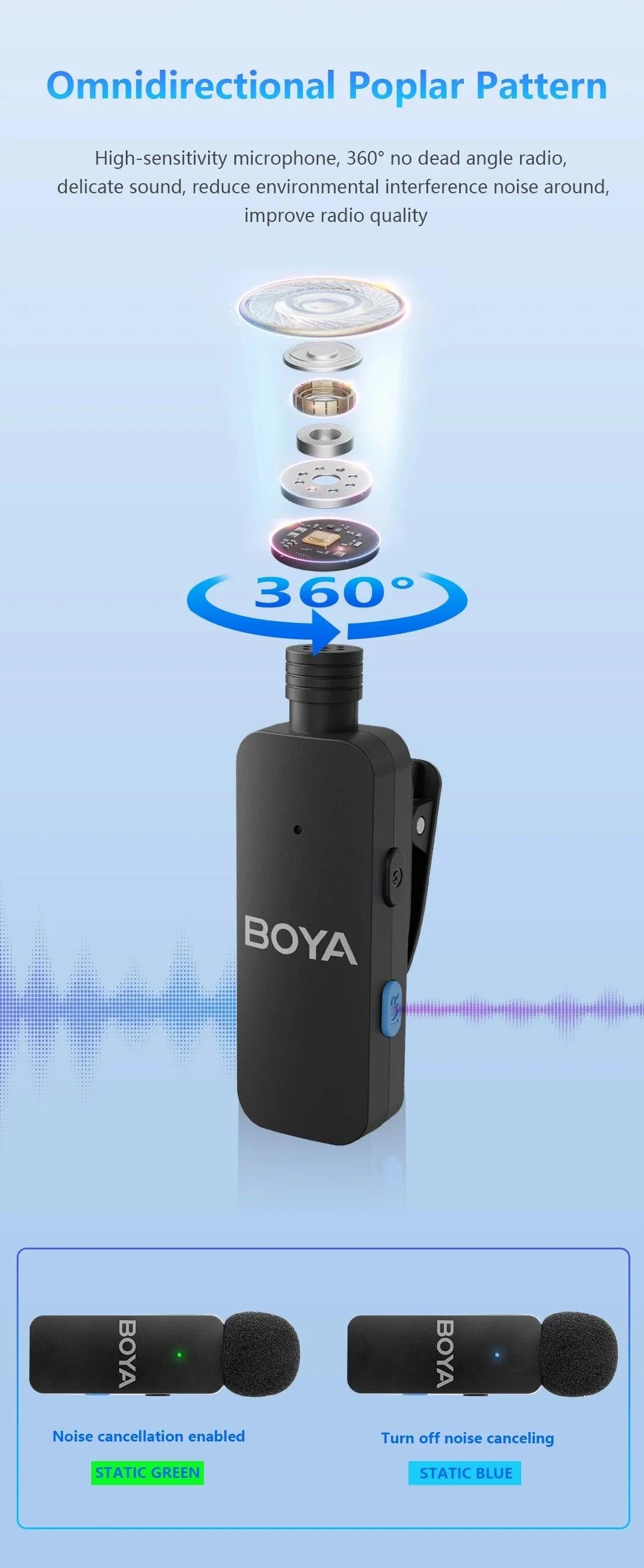 BOYA-V4U wireless microphone for phone & pc video recording live streaming
