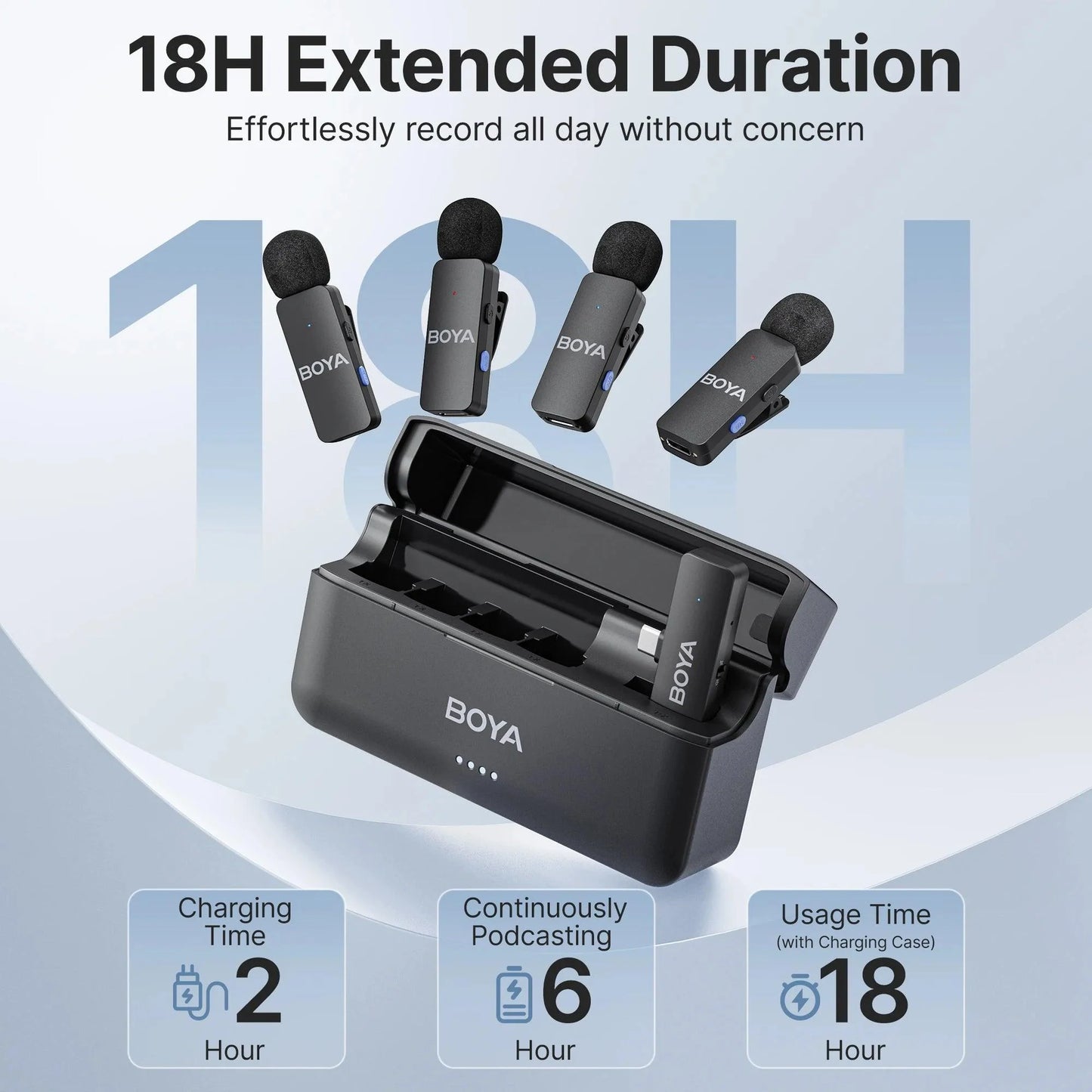 BOYA-V4U wireless microphone for phone & pc video recording live streaming