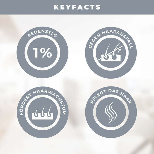 Growth Circulation Shampoo