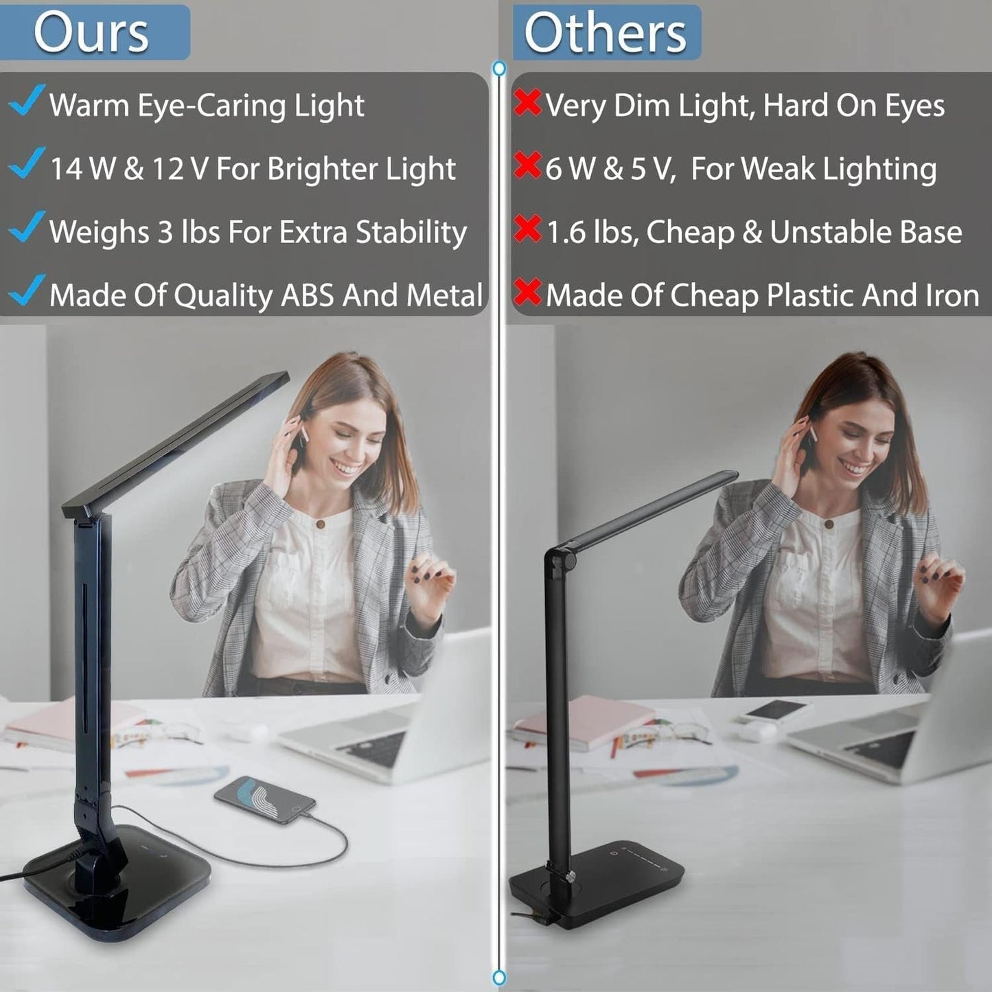 LED Desk Lamp with Eye-Caring Tech & USB Charging - 5 Modes, 14W