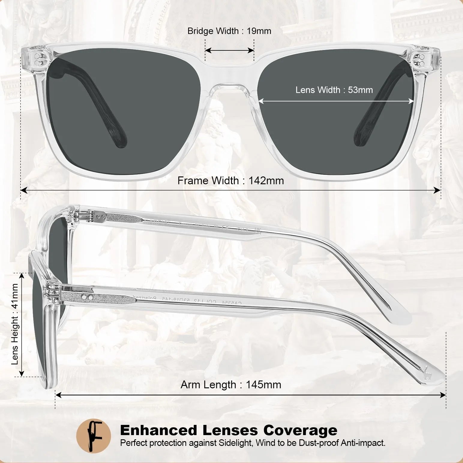 Kenosha - Pure Essence - AXON