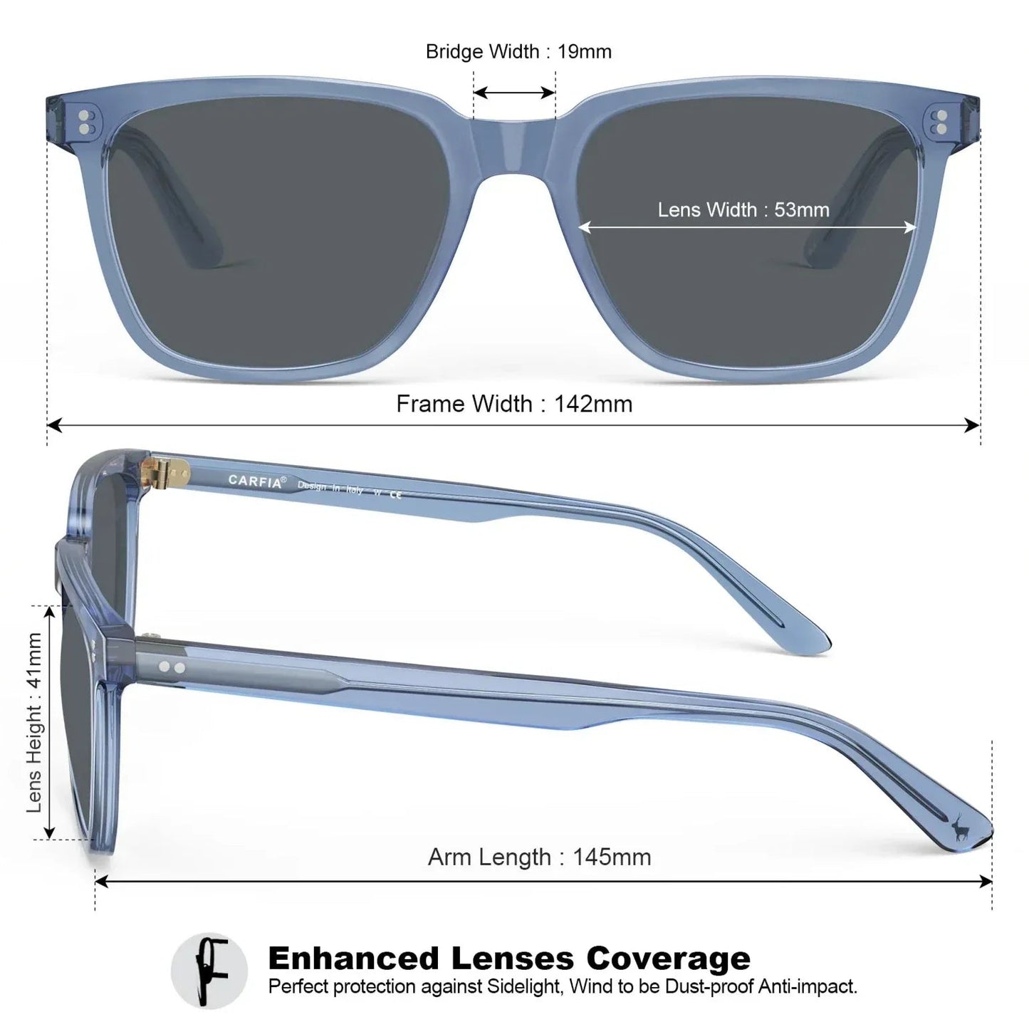 Kenosha - Sapphire Dream - AXON