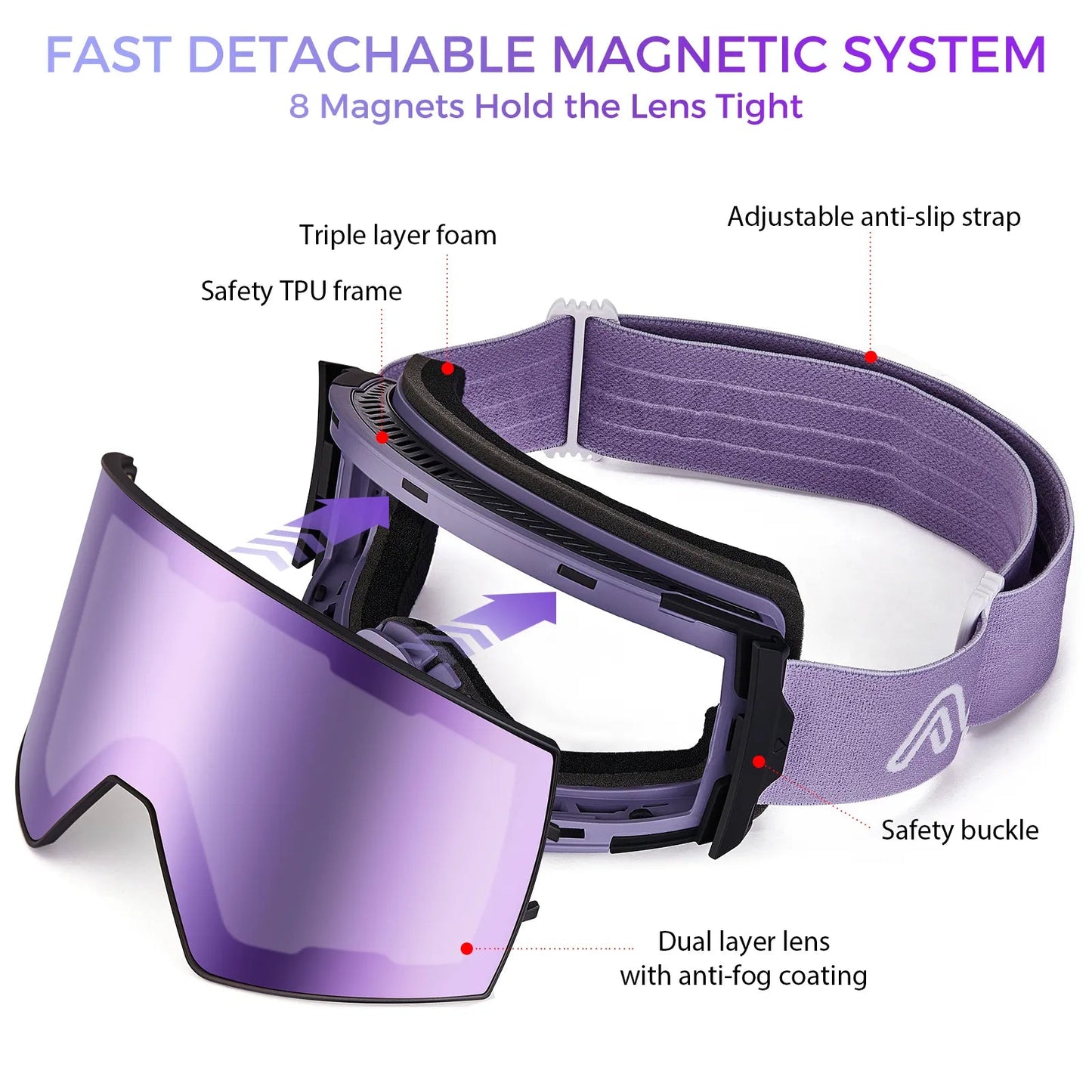 Mountain Apex - Purple Lens - AXON