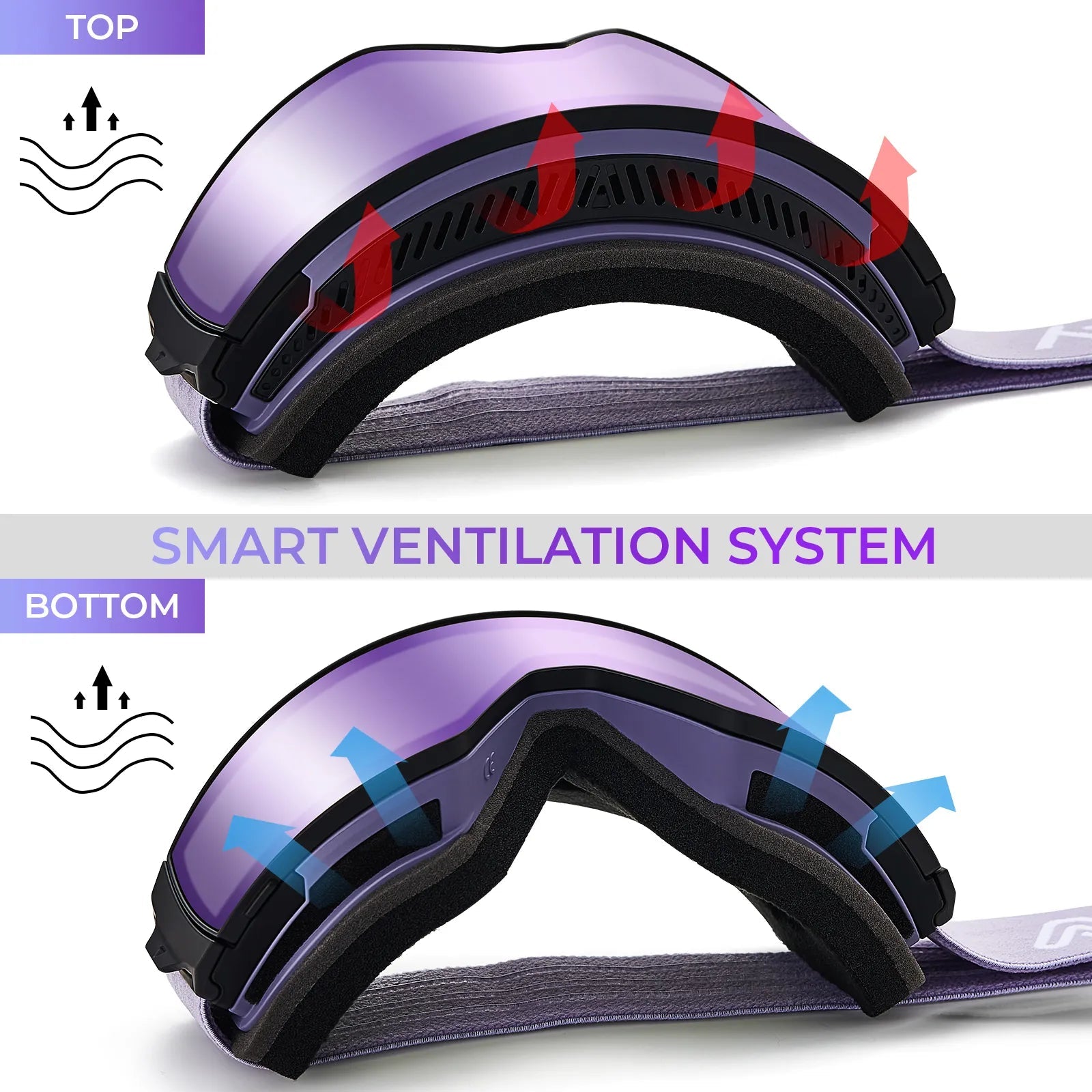 Mountain Apex - Purple Lens - AXON