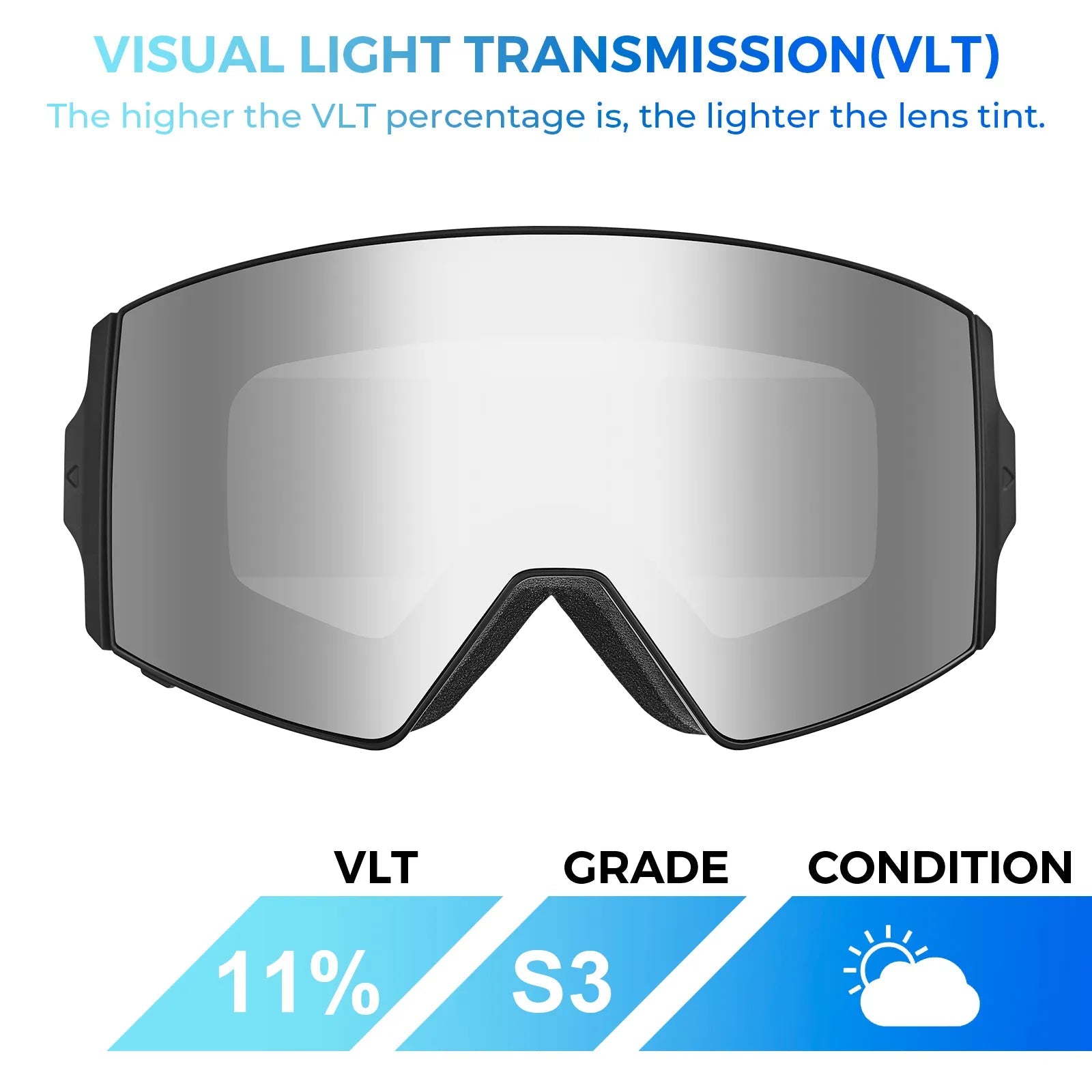 Mountain Apex - Silver Lens - AXON