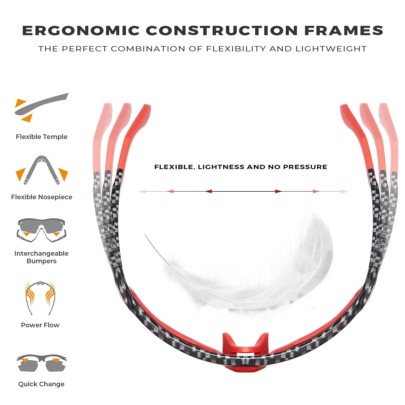 Trailblazer Pro - Cyclone Shield - AXON