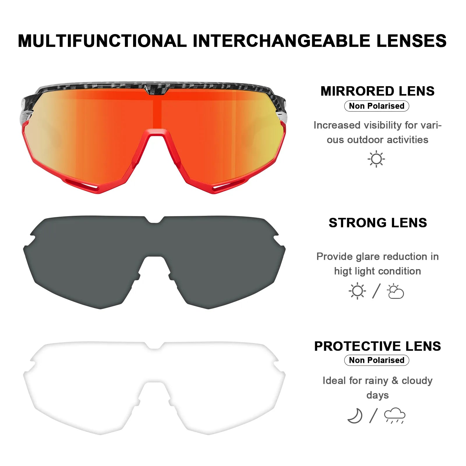 Trailblazer Pro - Cyclone Shield - AXON