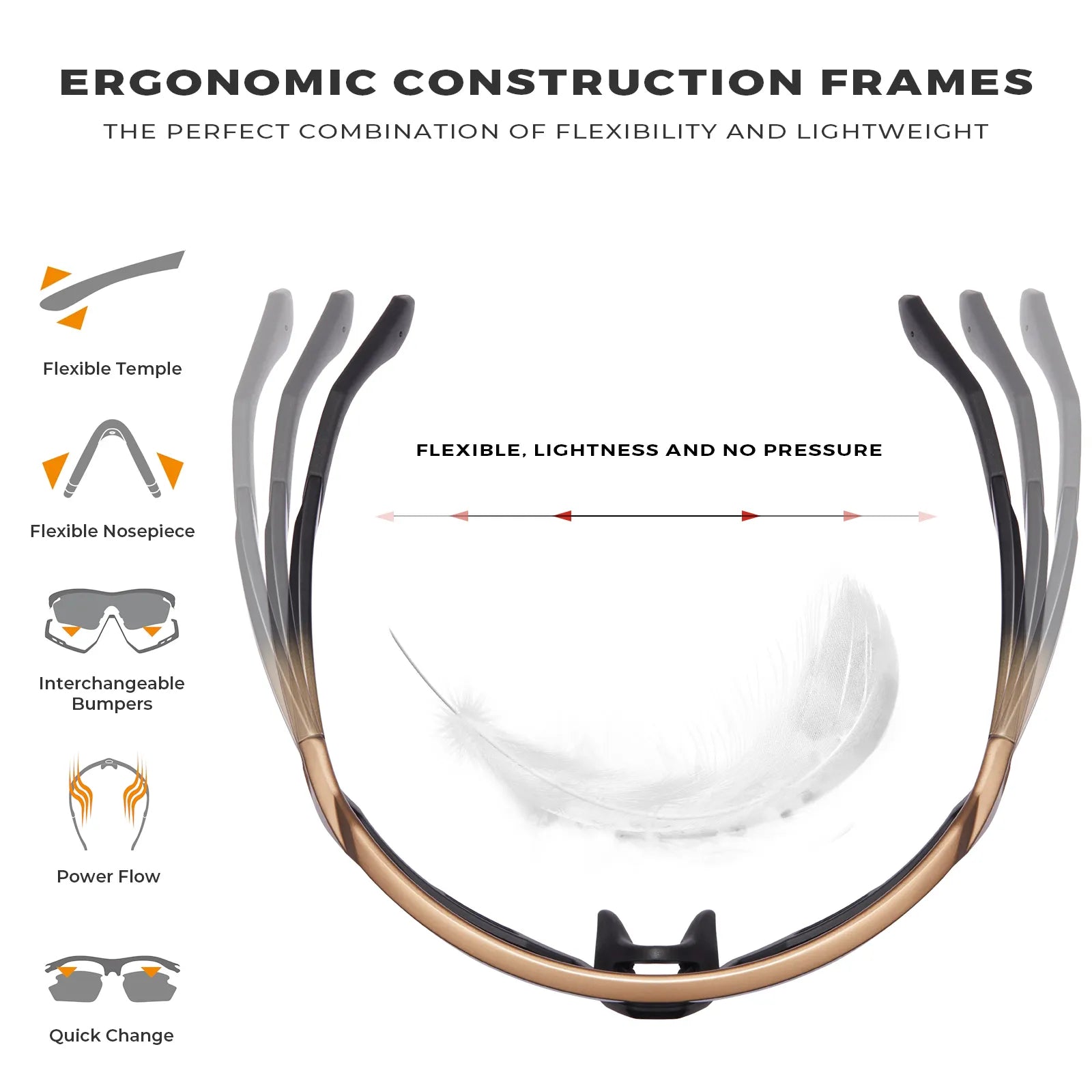 Trailblazer Pro - Momentum View - AXON