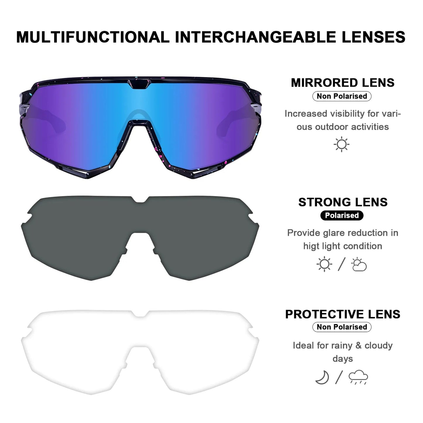 Trailblazer Pro - Speedline Gaze - AXON